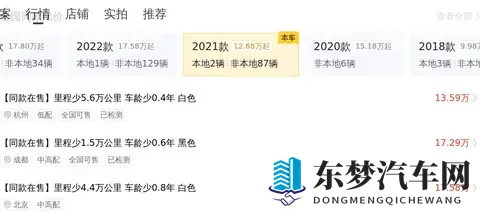 21年汉兰达：20T四驱精英版，8万公里，162万家用好选择！-2