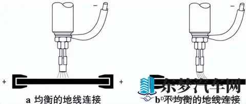 薄板短周期螺柱焊虚焊问题成因与防治策略-1