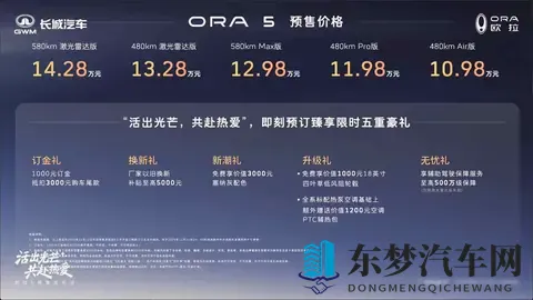 欧拉5预售火了，价格打到11万，激光雷达还敢上车-2