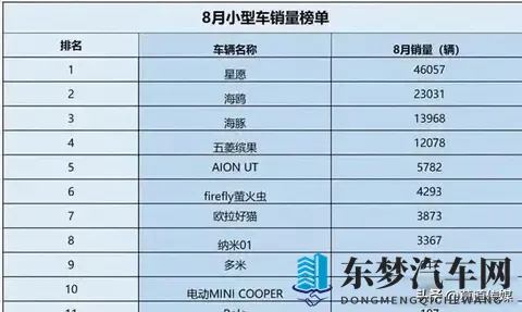 这回得排队买大众了！从15万降至56万，1公里4毛，20年开不坏-3