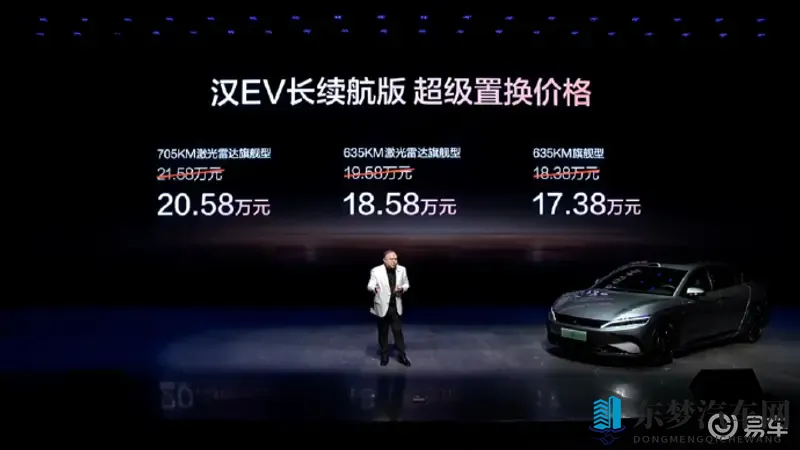 京东影视：汽车营销新招：影视助力品牌影响力升级-1