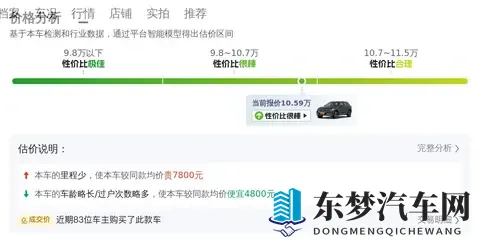 10万出头，六年沃尔沃XC60，家用代步好选择？-1