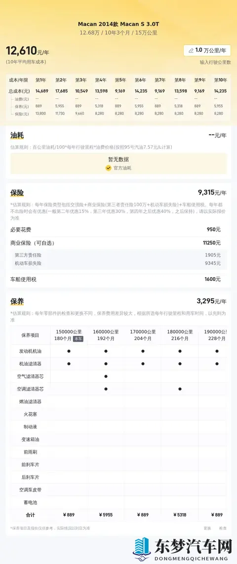 天天舔：沉迷于夸赞，日日言辞甜蜜