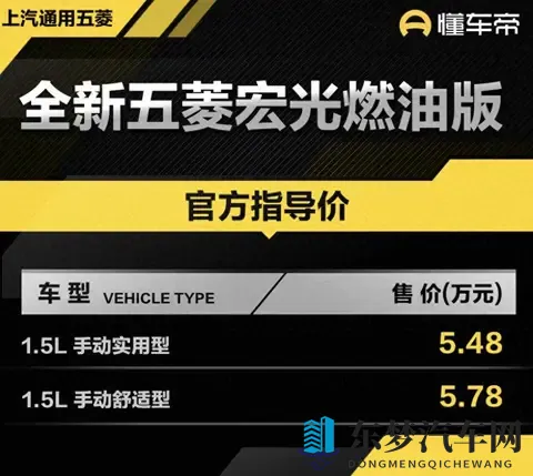 五菱又推燃油车，价格杀到5万内，老百姓真需要它吗？