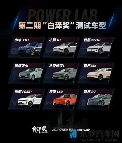 辅助驾驶专项评测榜单出炉：智界R7第一、小米YU7第二-1