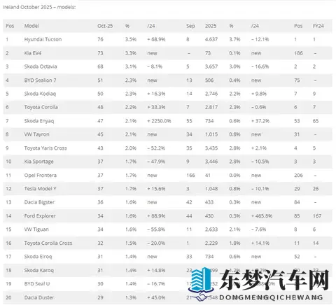 xfplay资源：智能驾驶新突破，体验未来出行革命-1
