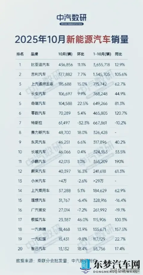 动漫美女隐私秘 无遮挡：汽车设计新潮流：打造私密空间，享受驾驶乐趣