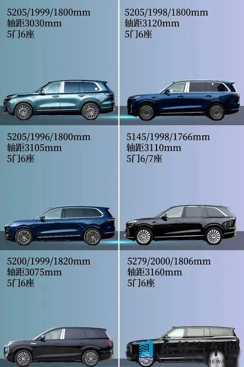 五米二SUV扎堆上市，车企像约好了一样，用户却说用不上-1