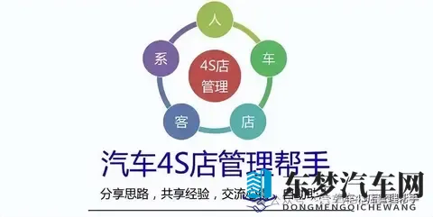 直播难做天天做！谁救我！汽车经销商直播痛点与代运营解决方案-1