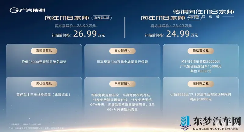 hl网爆料:汽车新趋势:SUV上市,智能驾驶来袭-1