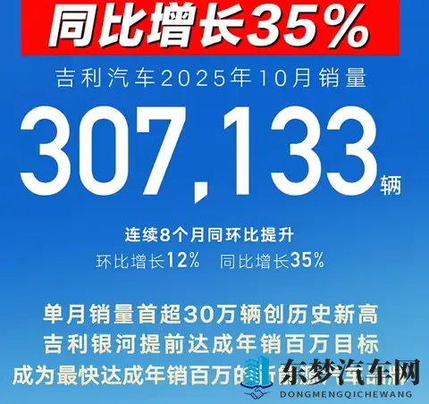 吉利与比亚迪的差距逼近，2025车市的“双雄时代”藏着怎样的变局-1