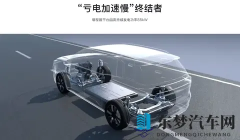 一台车解决三种焦虑，埃安i60是聪明人的选择-2