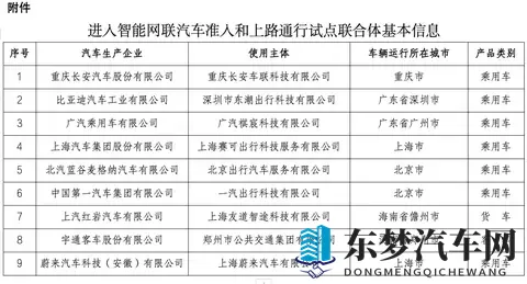 L3就在眼前，但何小鹏却不要了-1