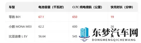 爱情岛官网论坛一号二号三号：新能源汽车爆发，自动驾驶新机遇，论坛揭秘未来汽车趋势