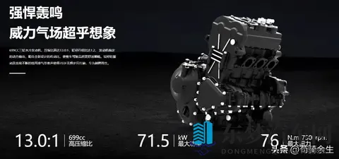 升仕703F升级不涨价 三缸动力+全电子配置，237kg整备质量是硬伤？-2