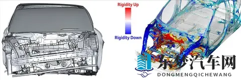 奴役 支配 变态 捆绑：新能源汽车崛起，自由驾驶新时代来袭-1