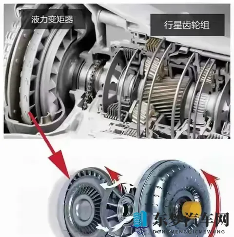 8AT变速箱选不对，开着比6AT还糟！这4家真章，一看就懂！-1