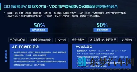 白泽奖  全网最硬核，白泽奖评测标准公开-3