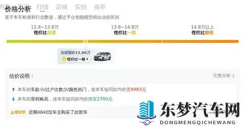 13万多拿下本田艾力绅，家用奶爸车的不二之选？-1