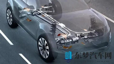 凯迪拉克XT5偏科，沃尔沃XC60保守，揽胜极光L才是终极赢家