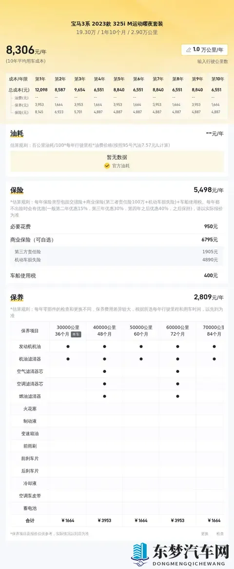 一手准新宝马3系：29万公里，曜夜套装，圆你蓝天白云梦-2