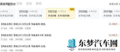 业余性别自由XXⅩXX中国：个性化汽车市场：女性崛起，智能化趋势明显