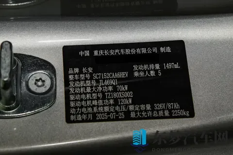 每日股票分析之长安汽车-1