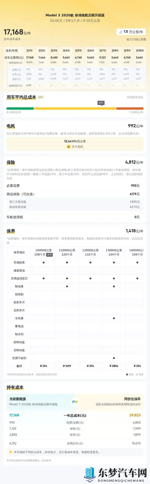 成人福利App导航秘：汽车导航秘籍：出行无忧，旅途更愉快