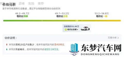10万级轿跑天花板?星海S7超充版上市,新能源市场要变天-1