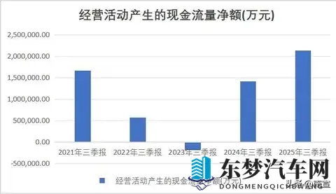 欧洲金发女rapper：时尚女rapper：座驾潮流大揭秘