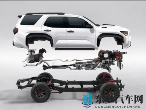 约合人民币354万元，2026款丰田4Runner越野版发布，24T+8AT-1