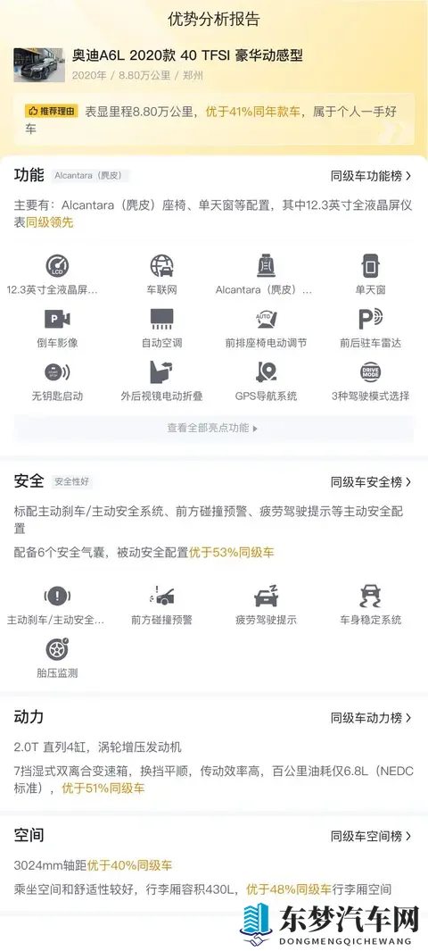 21万不到，入手豪华行政座驾——一手奥迪A6L，宜商宜家-2