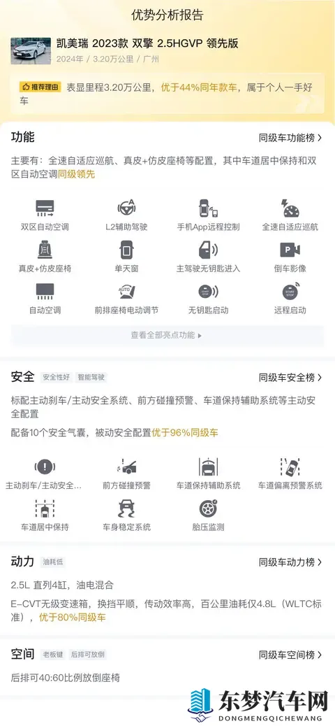 2023款凯美瑞双擎:省油又舒适,准新一手车值得拥有!-1