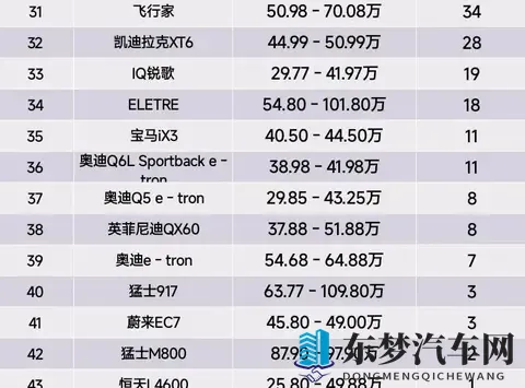 污污软件：智能驾驶助手，安全便捷新体验