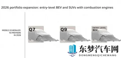 奥迪推三新车,燃油电车混打,豪华牌局要洗牌-1
