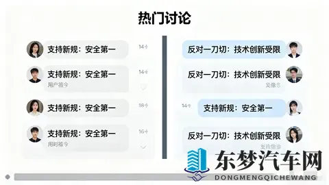 汽车安全新国标引炸锅！默认零百加速≥5秒 是保护还是“一刀切”-2