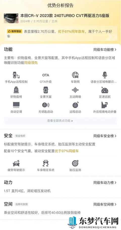 14万多拿下准新CR-V，家用代步好选择！-1