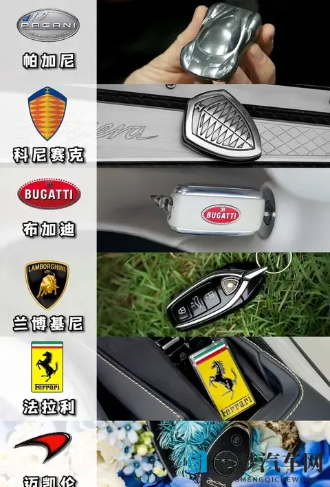 车钥匙的“价值密码”:一把小钥匙背后的科技博弈-2