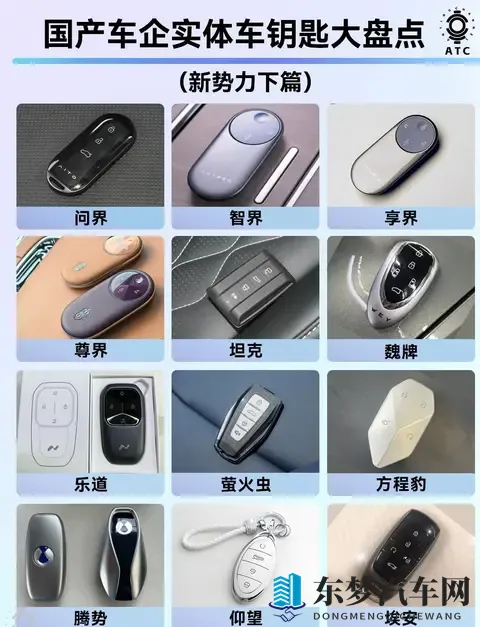 车钥匙的“价值密码”:一把小钥匙背后的科技博弈-3
