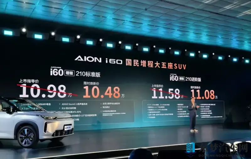 推出纯电以及增程双动力:广汽埃安AION i60上市-1