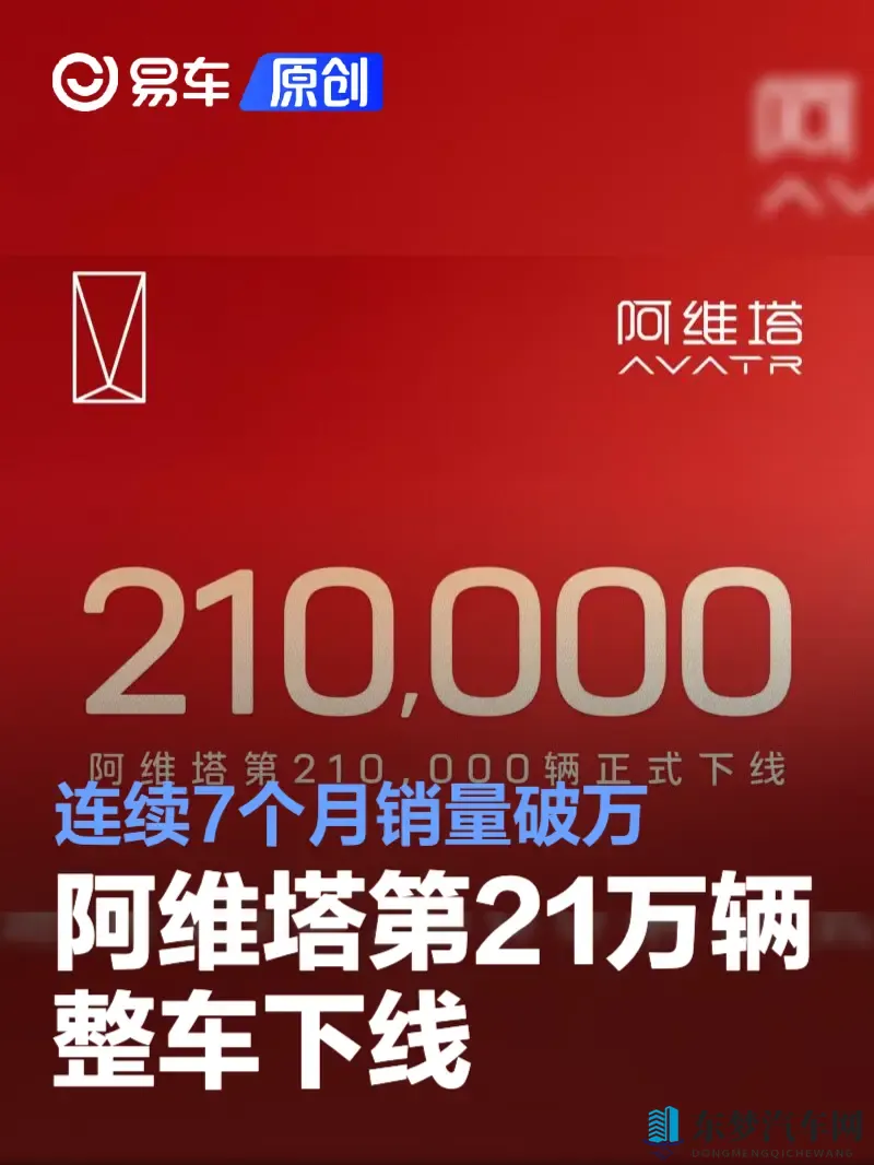 免费黄色App：汽车生活新助手：一站式便捷出行平台大揭秘-2