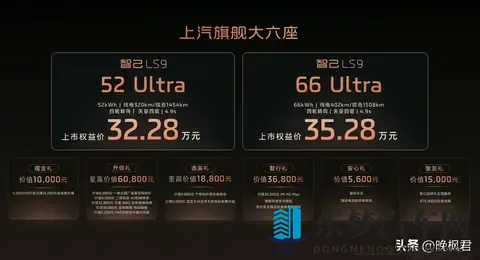 长续航+六座布局，智己LS9能否成为增程SUV市场的黑马？-2