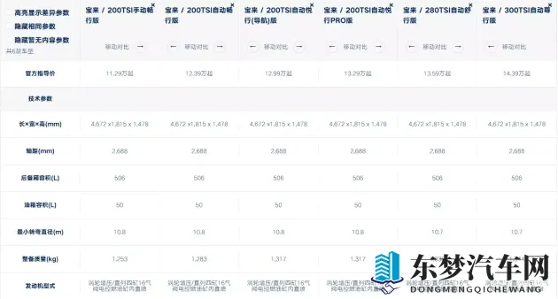 天天干网站：新能源汽车崛起，智能驾驶技术突破，汽车后市场蓬勃发展-1