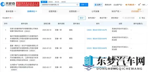 奇瑞汽车销售公司涉多起纠纷案件