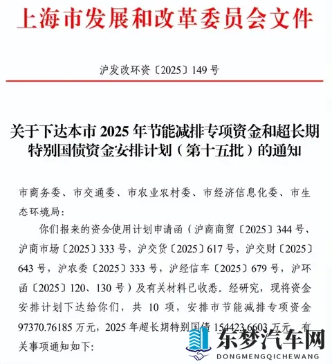 10项！共15多亿，上海2025年节能减排和超长期特别国债安排项目-1