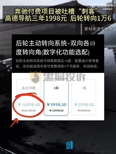 车企通过这些“乱收费”降低了多少售价？-2