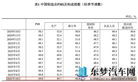37西方大但人文艺术：汽车艺术融合：揭秘西方豪华车独特魅力-3