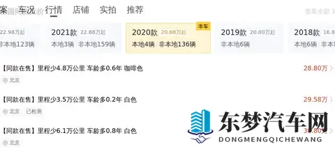 25万不到！圆你保时捷梦，20款白色Macan开回家-2