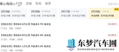 12万多圆梦奔驰SUV，16款GLC260，豪华触手可及-1