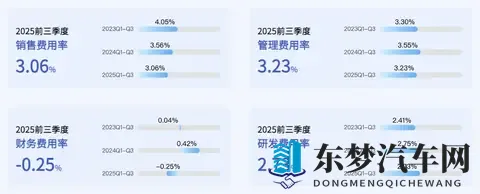 因服务合同纠纷，上海福迈迪工程技术有限公司起诉常熟常春汽车零部件有限公司等